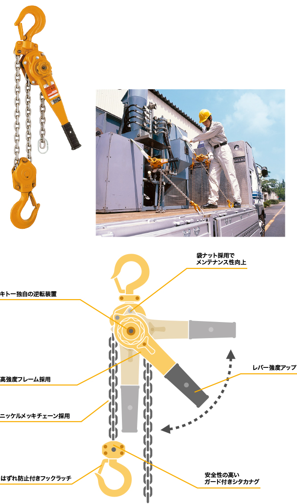 KITO LEVER HOIST MODEL L5 キトーレバーブロック｜KITO｜株式会社