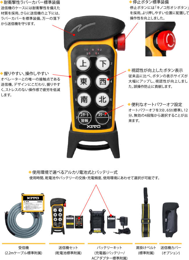 通販 キトー電気チェーンブロック無線化