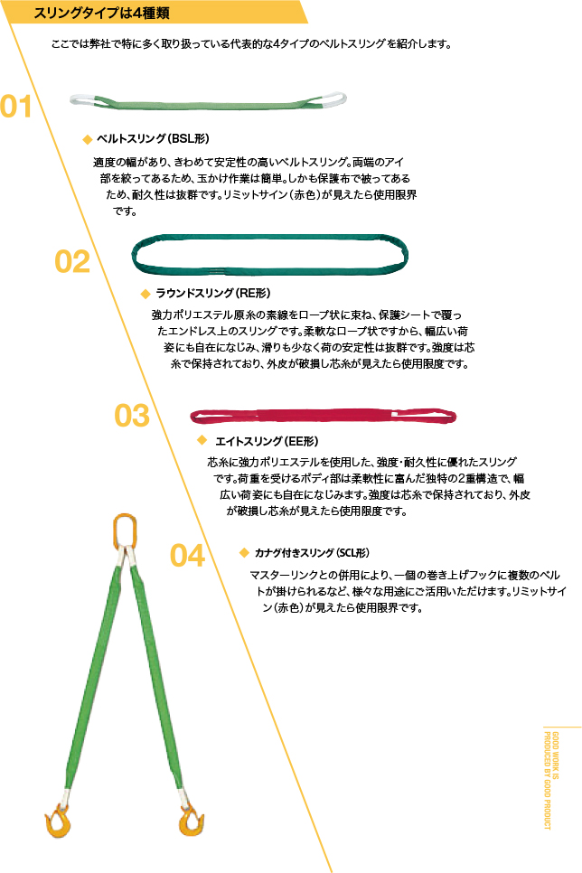 激安の キトー KITO スリングベルト BSL100-6 ポリエスタースリング BSL形