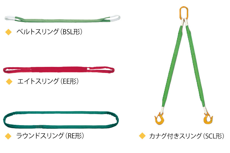 豊富なラインナップのキトー繊維スリング
