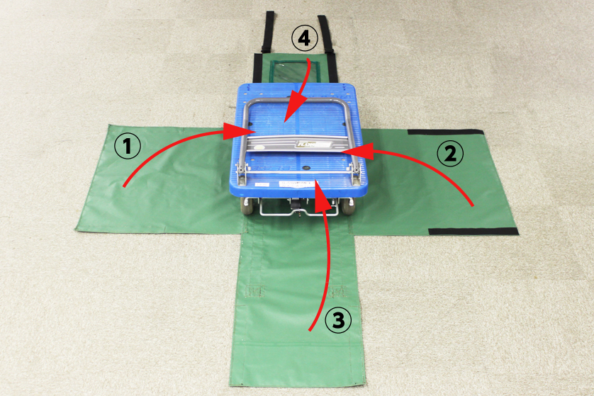 台車をカバーの上に乗せ、番号順に生地を中へ折りたたみます