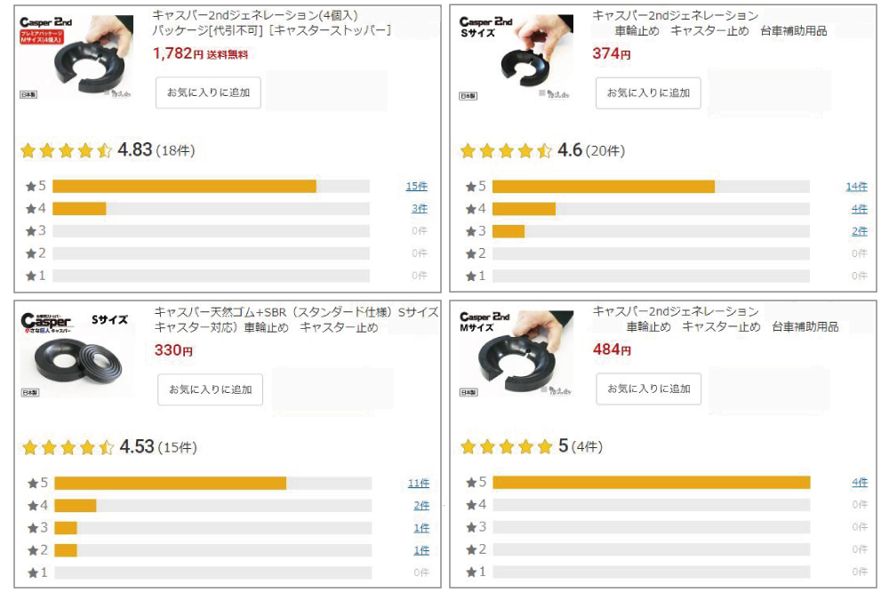 キャスパー商品レビュー：お客様から投稿頂いたご意見・ご感想