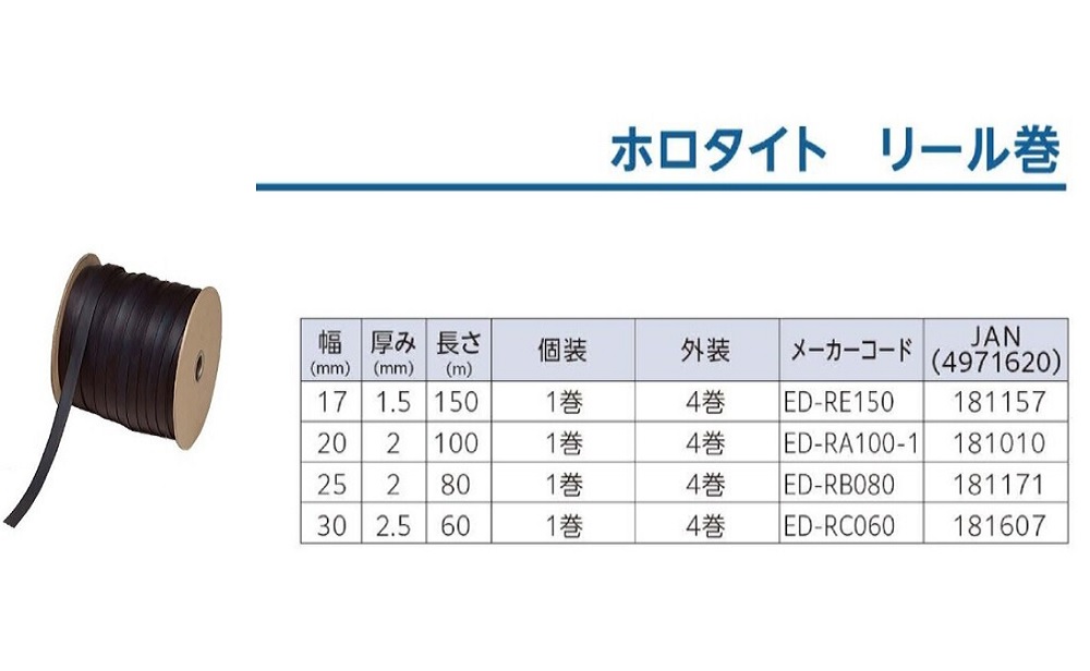 ホロタイトリール巻サイズ表：４種類のゴム幅から希望のサイズを選択可能
