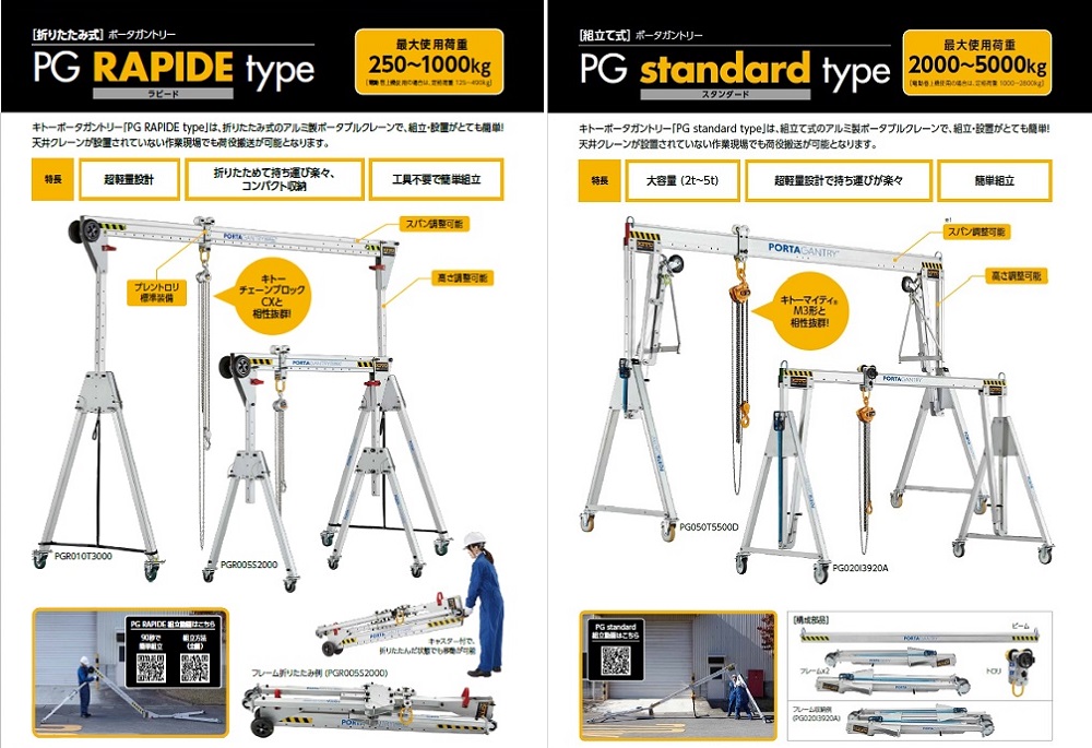 ポータガントリーラインナップ：現場の規模や用途に合わせて最適なモデルを選択可能