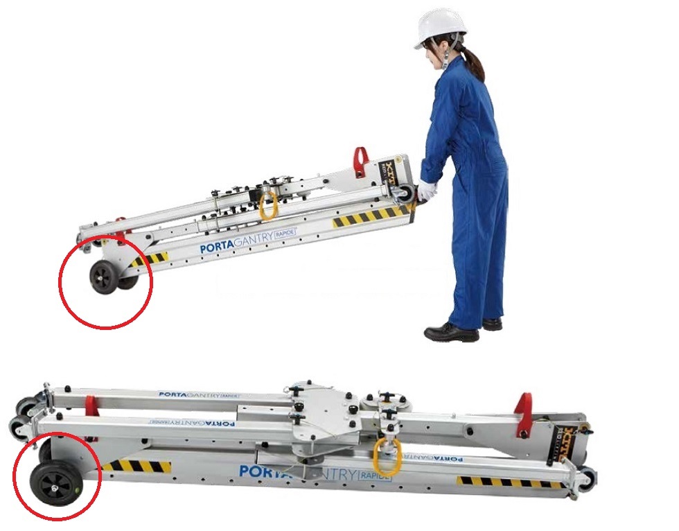 折りたたんだ状態のポータガントリー：キャスター（赤丸）が付いているため移動が容易