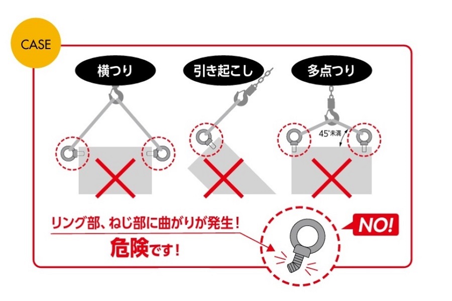 アイボルトの問題点:横つり・引き起こしを行うとリング部やネジ部が破損する恐れがあり危険