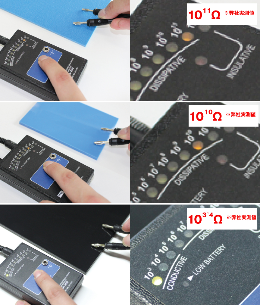 各種養生板抵抗値比較：青ベニ(上)　クロムウェル(中)　カイロン(下)
