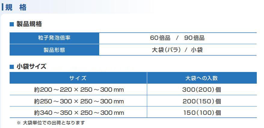 アスパックラインナップ:発泡倍率や小袋サイズを選択可能