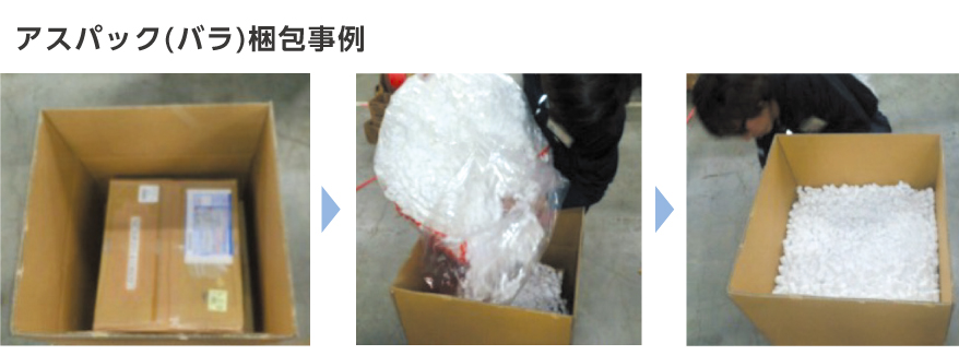 アスパック使用例②：流動性が高いため梱包作業の時間短縮が可能