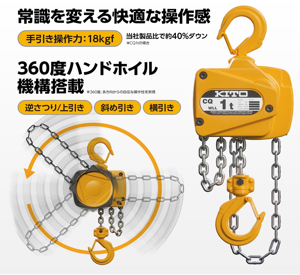 キトーチェーンブロックCQ形｣新発売！ | ブログ｜株式会社マルイチ