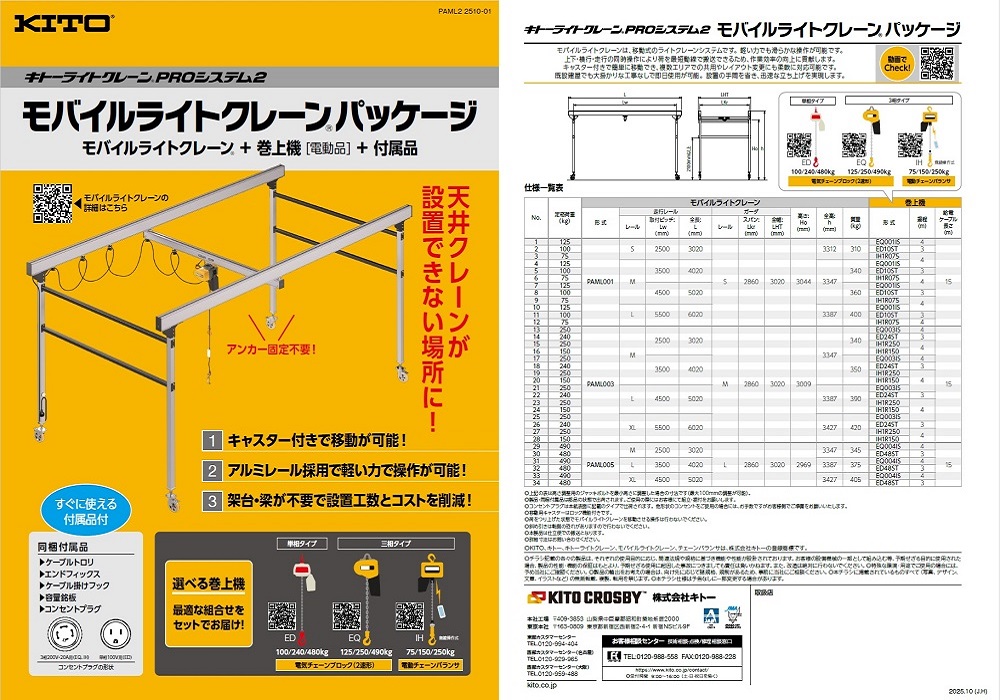 モバイルライトクレーンパッケージチラシ：巻上機、ケーブルトロリなどの付属品がひとまとめになった便利なパッケージ