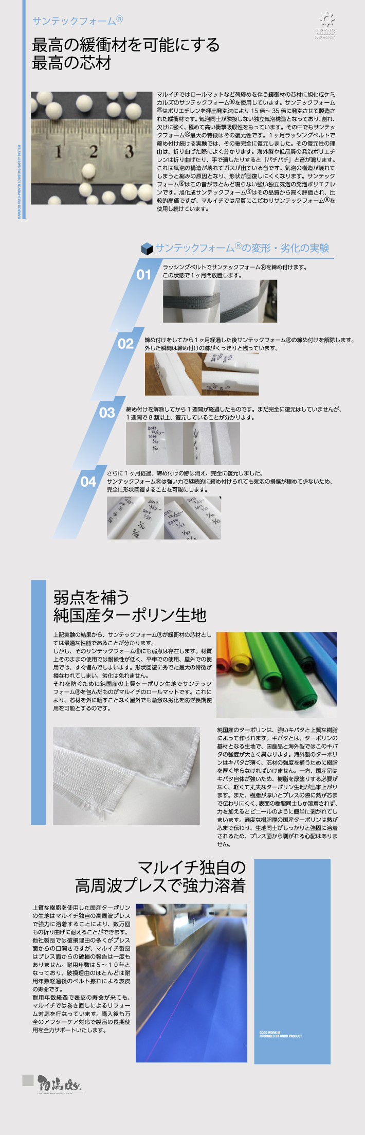 賜物 イーヅカトーエイライト コンビネーションマット 6cm厚 6号帆布 すべり止め付 合成スポンジ フェルト T-1282 120×600×6cm 