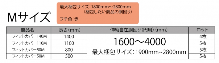 フィットカバー[5枚入り]