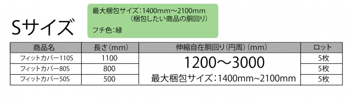 フィットカバー[5枚入り]