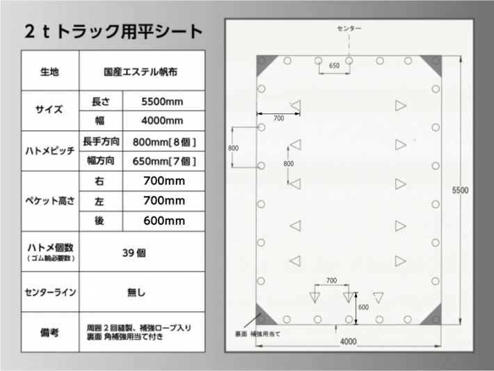【国産帆布使用で抜群のコストパフォーマンス】トラックシートSサイズ・Mサイズ[代引不可]