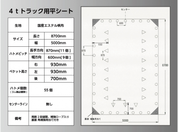【国産帆布使用で抜群のコストパフォーマンス】トラックシートLサイズ・LLサイズ[代引不可]