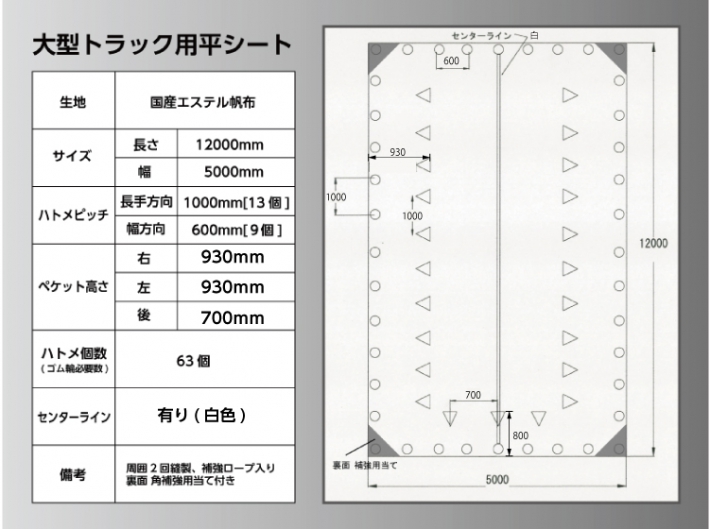 【国産帆布使用で抜群のコストパフォーマンス】トラックシートLサイズ・LLサイズ[代引不可]
