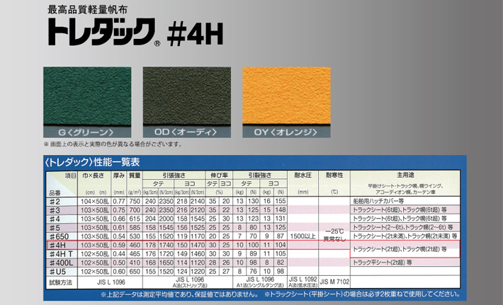 【国産ブランド帆布東レトレダック使用】トラックシートLサイズ・LLサイズ[代引不可]