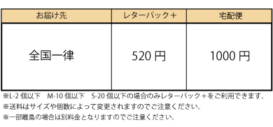 キャスパーEPDMイエローSサイズ[500個限定販売!]